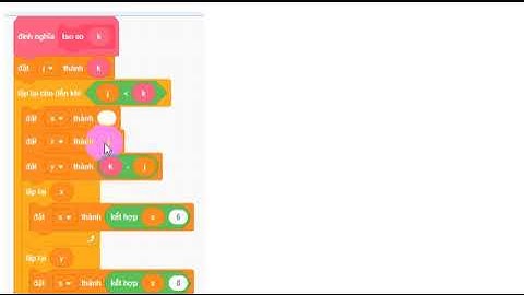s sodep - Giải đề thi Tin học trẻ bảng A năm 2022 Hà Nội (sơ khảo)