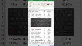 auto adjusting serial numbers... another method - excel tips and tricks