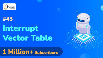 Interrupt Vector Table (IVT) | 8086 Interrupts | Microprocessor & it