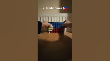 Making countries flags with rubik