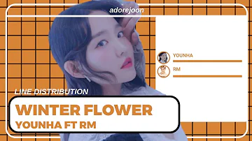 [CORRECTED] YOUNHA - WINTER FLOWER ft. RM (line distribution + color coded) ||| adorejoon