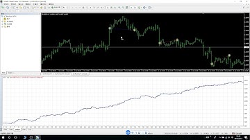 MT4如何测试EA