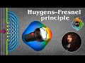 Huygensfresnel principle