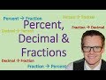 Percent Decimal Fraction (Simplifying Math)