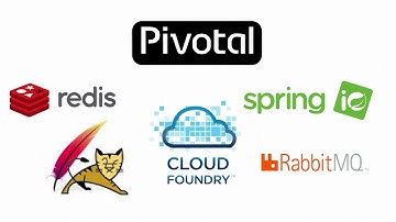 Cloud Native Java with Josh Long