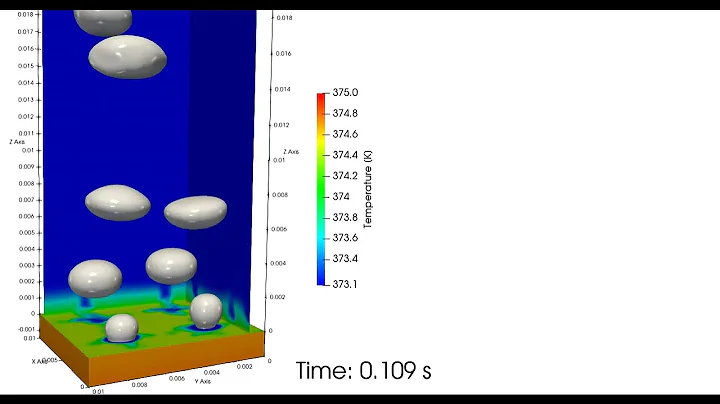 Pool boiling of water - 3D OpenFOAM simulation