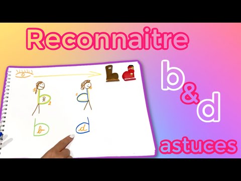 Vidéo: Comment expliquez-vous la différence entre B et D ?