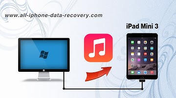 How to Copy Music from Computer to iPad Mini 3 without iTunes, Import Songs to iPad Mini 3