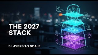 How Ai Stacks Are Replacing Entire Teams The 2027 Business Model