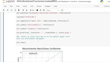09 Gráfica de Varias Funciones Lineales con Matplotlib | Gráficas en 2D/3D con Python