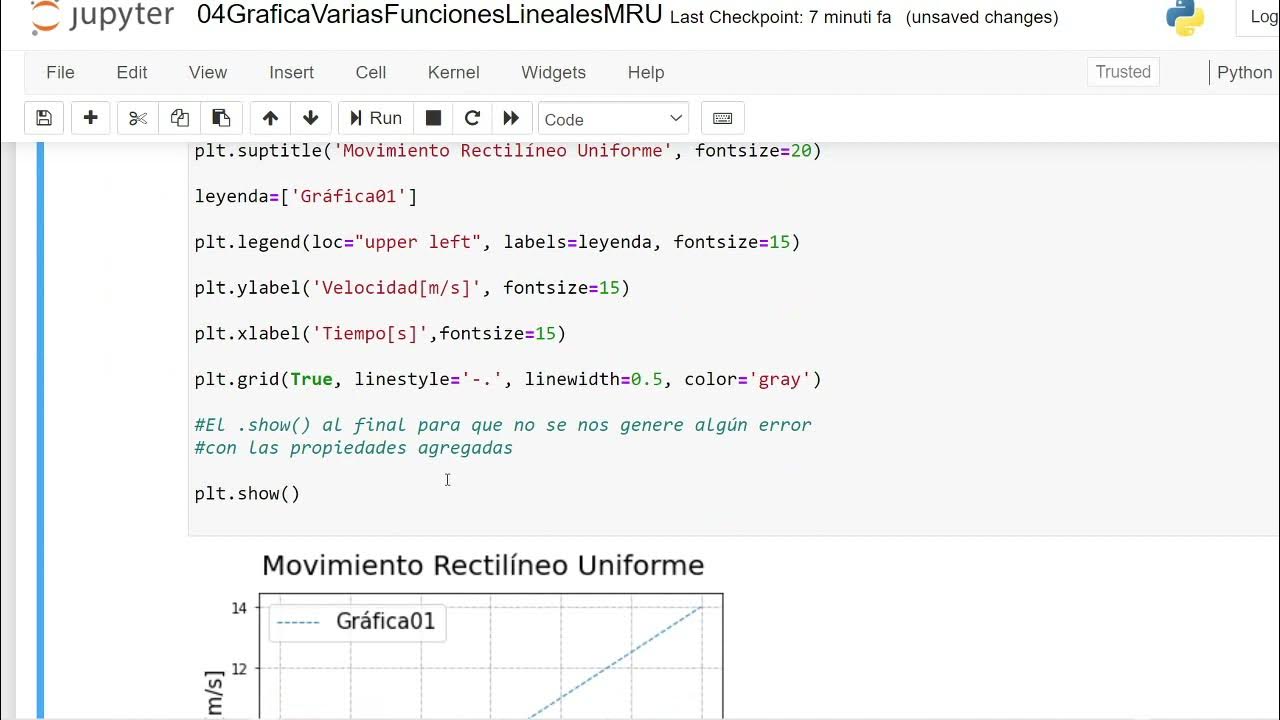 09 Gráfica de Varias Funciones Lineales con Matplotlib | Gráficas en 2D ...