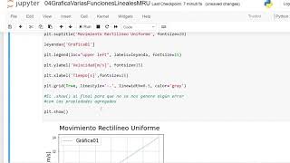 09 Graphing Several Linear Functions with Matplotlib | 2D/3D Graphing with Python