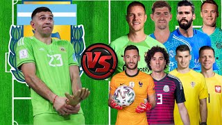 Emiliano Martinez VS 2022 World Cup Legends 😯🔥(Lloris, Livaković, Szczesny, Courtois, Ochoa)