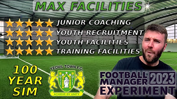 Max Facilities for Vanarama National Team | Football Manager 2023 Experiment