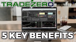 Tradezero Broker Review  - Best Broker For Beginner Day Traders Tradezero Broker Review