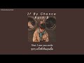 THAISUB If By Chance Ruth B แปลไทย THAISUB If By Chance Ruth B แปลไทย