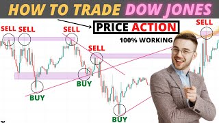 How to Trade Dow Jones with Price Action Trading Strategy