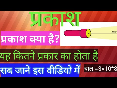 वीडियो: प्रकाश कितने प्रकार के होते हैं?