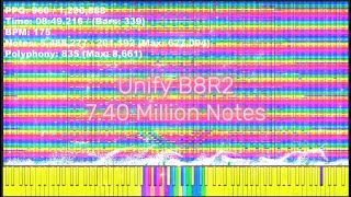 [Black MIDI] Unify B8R2 - 7.40 Million Notes