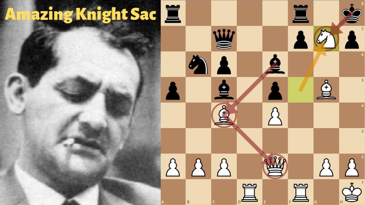 The Man Whom Mikhail Tal never defeated:- Leonid Stein 