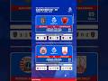 Jadwal Liga 1 2026 Hari Ini - Persija vs Persis Solo #jadwalliga1 #liga1