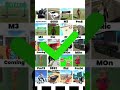 Indian bike driving 3d game new car chalange #shorts #viral #ytshorts #viralibd3d