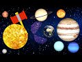 planet name Hungry Planets　solar system　8　planets　Enjoy learning videos for children for baby