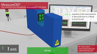 MeasureOD®: The Laser/Optical Micrometer Measurement Software