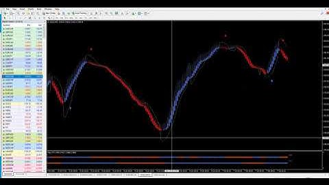 APIX  TURBO....100% NON REPAINTED STRATEGY FOR FOREX AND BINARY ..GET 3 AND PAY ONLY 1 PROMO !!!!