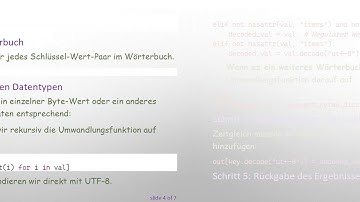 Wie man ein Wörterbuch mit Bytes in ein Wörterbuch mit Strings in Python umwandelt