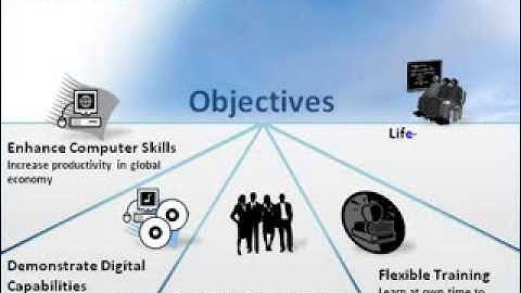 Welcome To ICDL-TEST.Blogspot.com