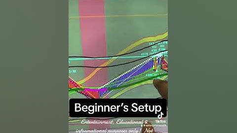 Beginner’s Setup | SuperAreas.com Powerful Trading Software A.I. AI ALGO Ninja Trader 8.1