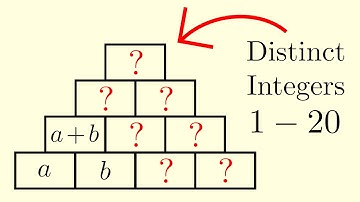 Een getallenpiramidepuzzel