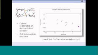 Famous Solid Form Suite Webinar #3: Assessing polymorphism Wealth