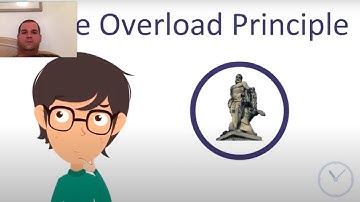 Overload principle HAH