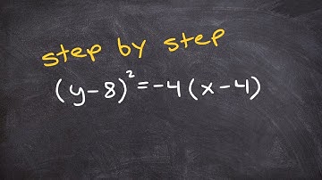 Graph This Sideways Parabola