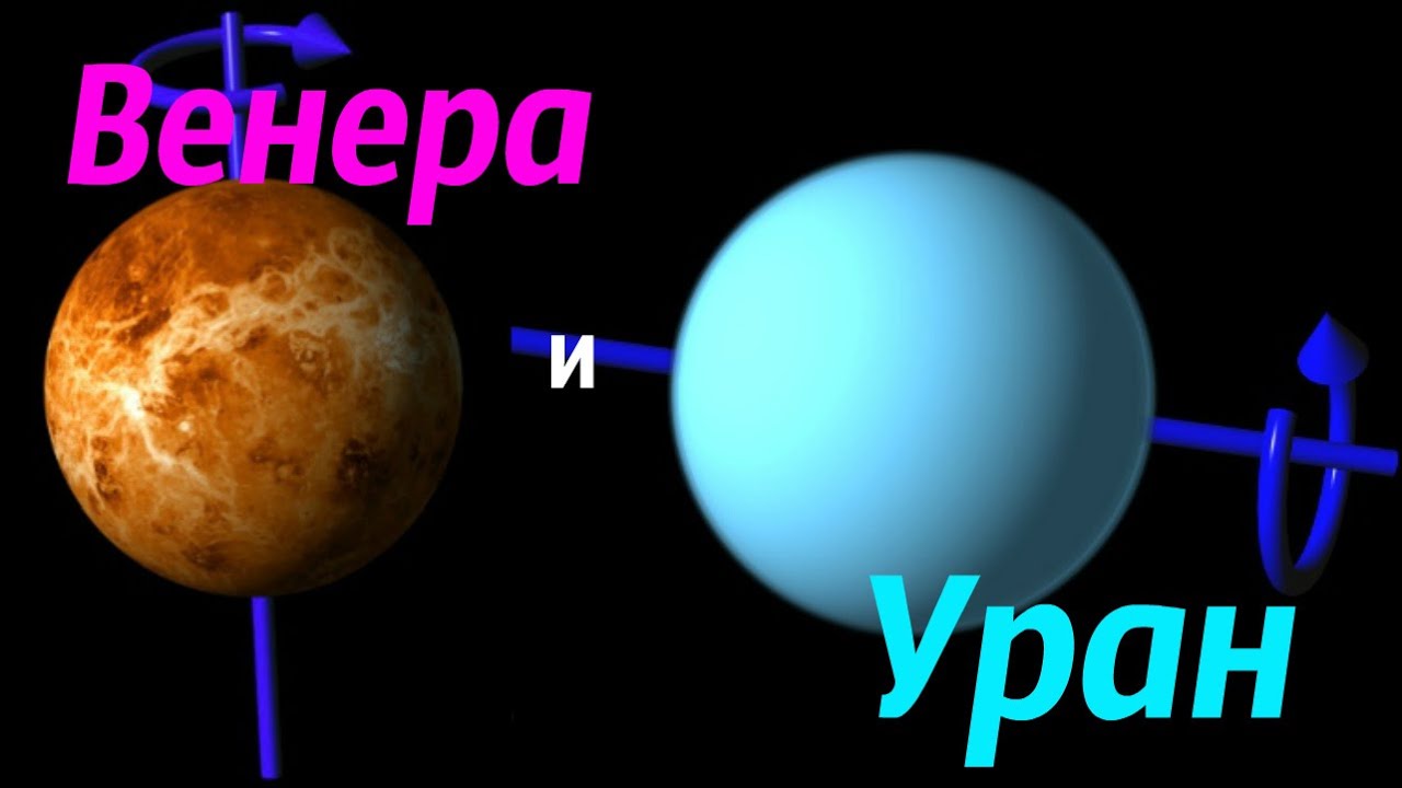 Венера Уран В Натальной Карте