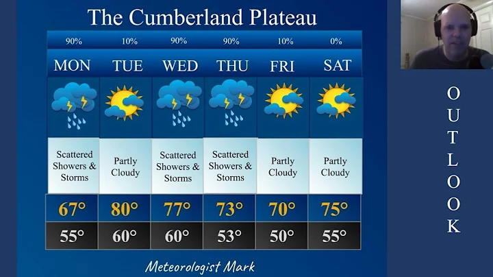 Weather forecast for Monday, May 23, 2022