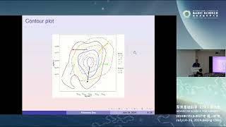 Kiranmoy Das: A Bayesian quantile joint modeling of multivariate longitudinal and... #ICBS2024
