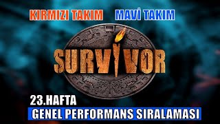 SURVİVOR 2021 GENEL PERFORMANS SIRALAMASI