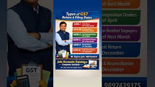 GST RETURN FILING DATES #gst