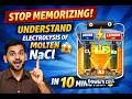 Electrolysis of Molten NaCl Explained | Down’s Cell Made Easy ⚡ (Class 12 Chemistry)