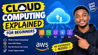 Cloud computing explained