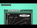 ВСЯ СЛОЖНОСТЬ АЛГОРИТМОВ ЗА 11 МИНУТ | ОСНОВЫ ПРОГРАММИРОВАНИЯ