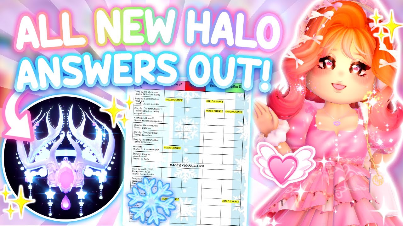 ALL HALO ANSWERS! How To WIN THE GLITTERFROST HALO EASILY! ⛄ Royale
