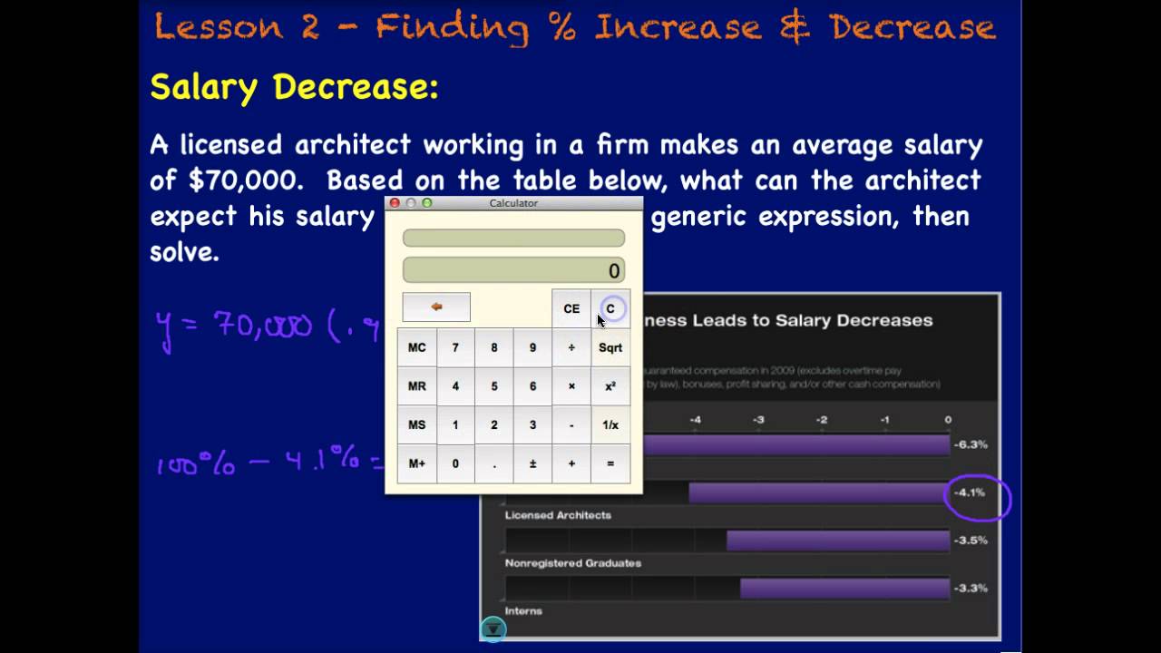 Lesson 2 - Income % Increase-Decrease - YouTube