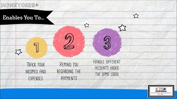 KTS MoneyCare + | Personal Finance Software | Introduction
