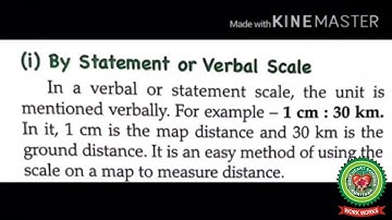Representation of geographical features of the Earth |Day 2| Class 7 |Geo |Holy Heart Schools