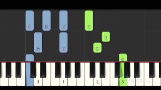 Can can - EASY Piano Tutorial - How to play (with finger numbers) / Jacques Offenbach
