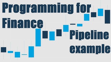 [See Description] Pipeline Tutorial - Python for Finance with Quantopian and Zipline 20